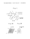 Apparatus for Inputing Biometrical Feature diagram and image