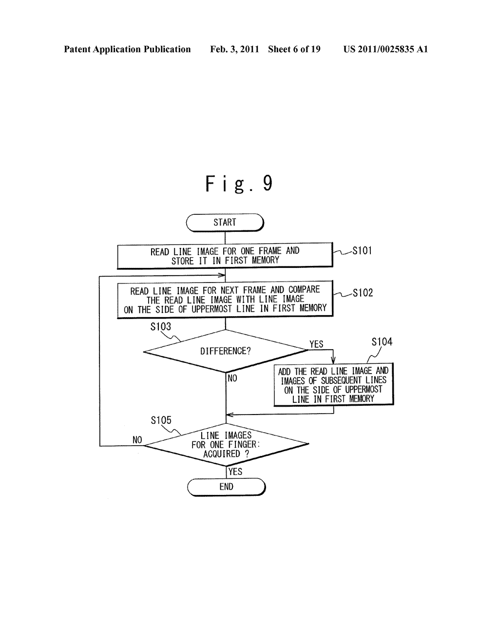 Apparatus for Inputing Biometrical Feature - diagram, schematic, and image 07