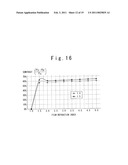 Apparatus for Inputing Biometrical Feature diagram and image