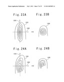 Apparatus for Inputing Biometrical Feature diagram and image