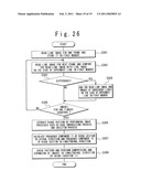 Apparatus for Inputing Biometrical Feature diagram and image