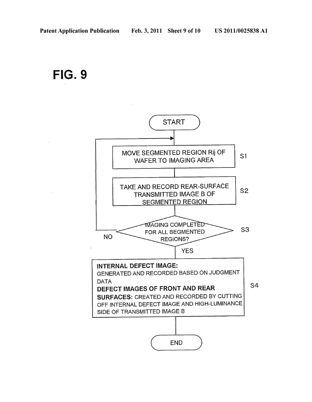 METHOD AND APPARATUS FOR INSPECTING DEFECTS IN WAFER - diagram, schematic, and image 10