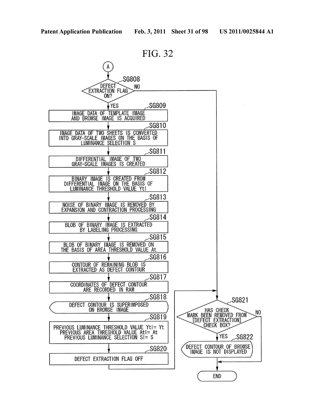 IMAGE PROCESSING APPARATUS AND METHOD FOR DISPLAYING IMAGES - diagram, schematic, and image 32