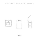 Mobile Surveillance System diagram and image