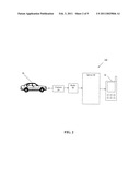 Mobile Surveillance System diagram and image