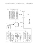 SERVICE MANAGEMENT USING VIDEO PROCESSING diagram and image