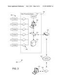 SERVICE MANAGEMENT USING VIDEO PROCESSING diagram and image