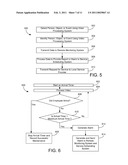 SERVICE MANAGEMENT USING VIDEO PROCESSING diagram and image