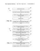 SERVICE MANAGEMENT USING VIDEO PROCESSING diagram and image