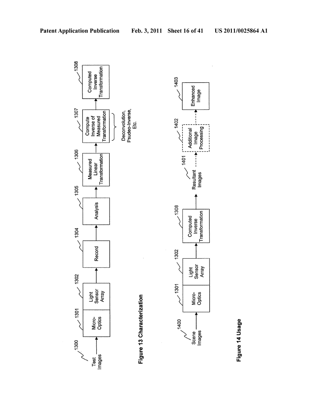 SYNTHETIC IMAGE FORMATION VIA SIGNAL PROCESSING FOR VIGNETTED OPTOELECTROINC ARRAYS, LENSLESS CAMERAS, AND INTEGRATED CAMERA-DISPLAYS - diagram, schematic, and image 17