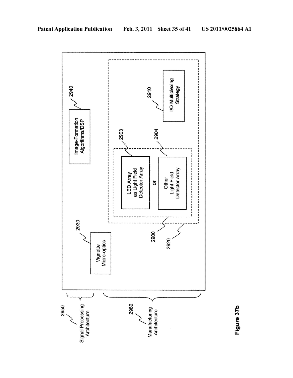 SYNTHETIC IMAGE FORMATION VIA SIGNAL PROCESSING FOR VIGNETTED OPTOELECTROINC ARRAYS, LENSLESS CAMERAS, AND INTEGRATED CAMERA-DISPLAYS - diagram, schematic, and image 36