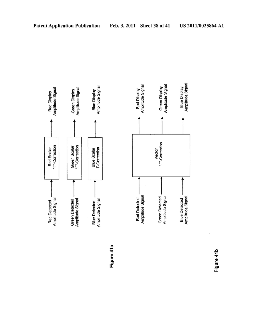 SYNTHETIC IMAGE FORMATION VIA SIGNAL PROCESSING FOR VIGNETTED OPTOELECTROINC ARRAYS, LENSLESS CAMERAS, AND INTEGRATED CAMERA-DISPLAYS - diagram, schematic, and image 39