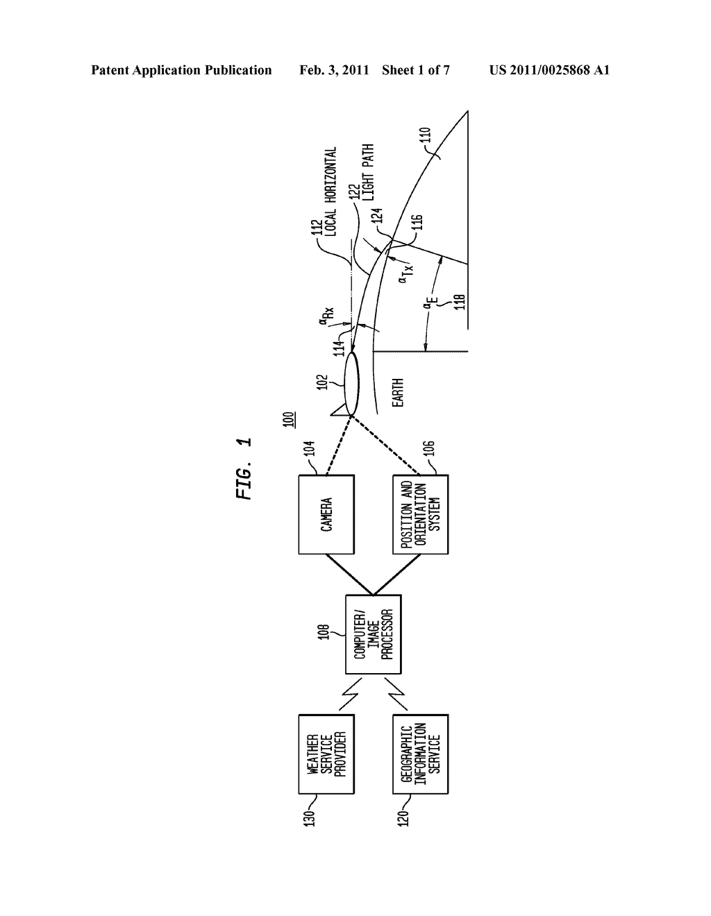 Visual Occultation to Measure Refractivity Profile - diagram, schematic, and image 02