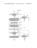 IMAGE SEARCH DEVICE, IMAGE SEARCH METHOD, AND IMAGE SEARCH PROGRAM diagram and image