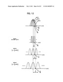 IMAGING APPARATUS, ELECTRONIC INSTRUMENT, IMAGE PROCESSING DEVICE, AND IMAGE PROCESSING METHOD diagram and image