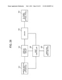 IMAGING APPARATUS, ELECTRONIC INSTRUMENT, IMAGE PROCESSING DEVICE, AND IMAGE PROCESSING METHOD diagram and image