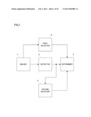 VIDEO CAMERA diagram and image