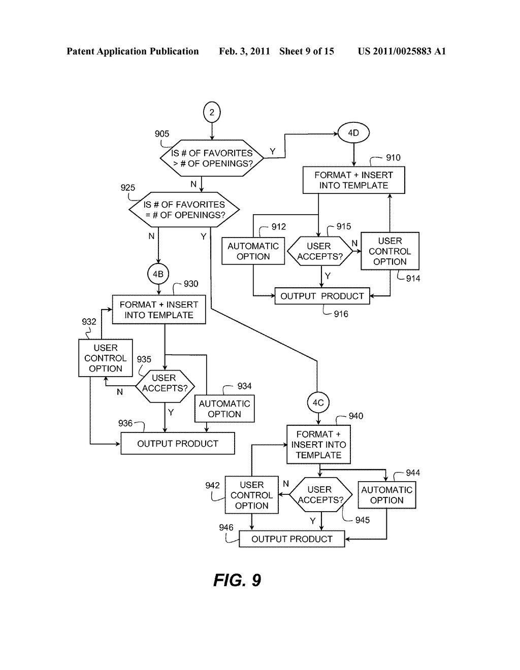 IMAGE CAPTURE METHOD WITH ARTISTIC TEMPLATE DESIGN - diagram, schematic, and image 10