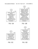 IMAGE CAPTURE METHOD WITH ARTISTIC TEMPLATE DESIGN diagram and image