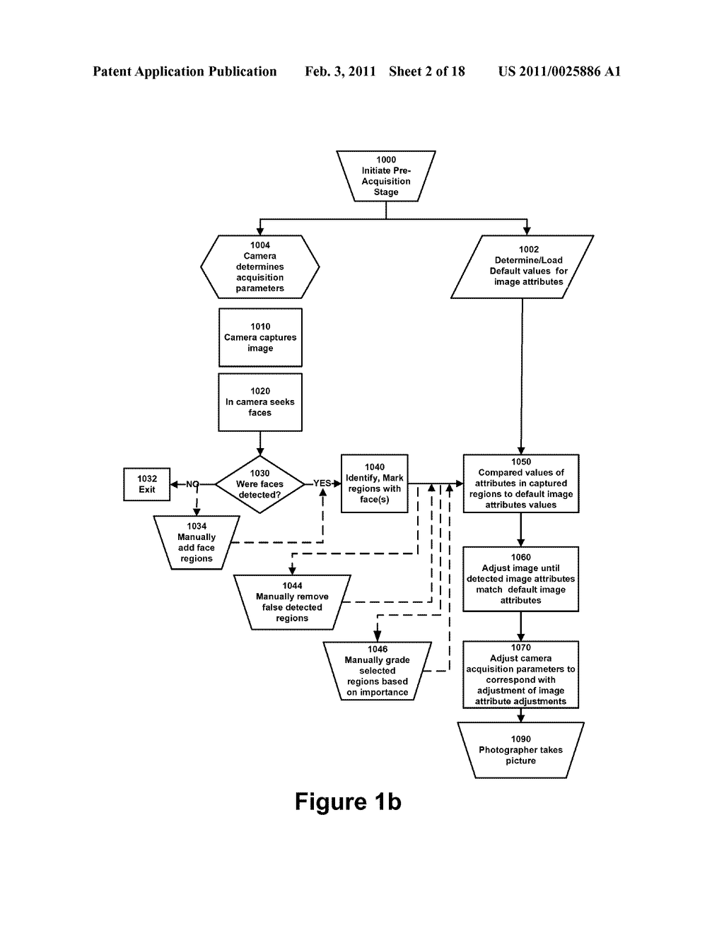 Perfecting the Effect of Flash within an Image Acquisition Devices Using Face Detection - diagram, schematic, and image 03