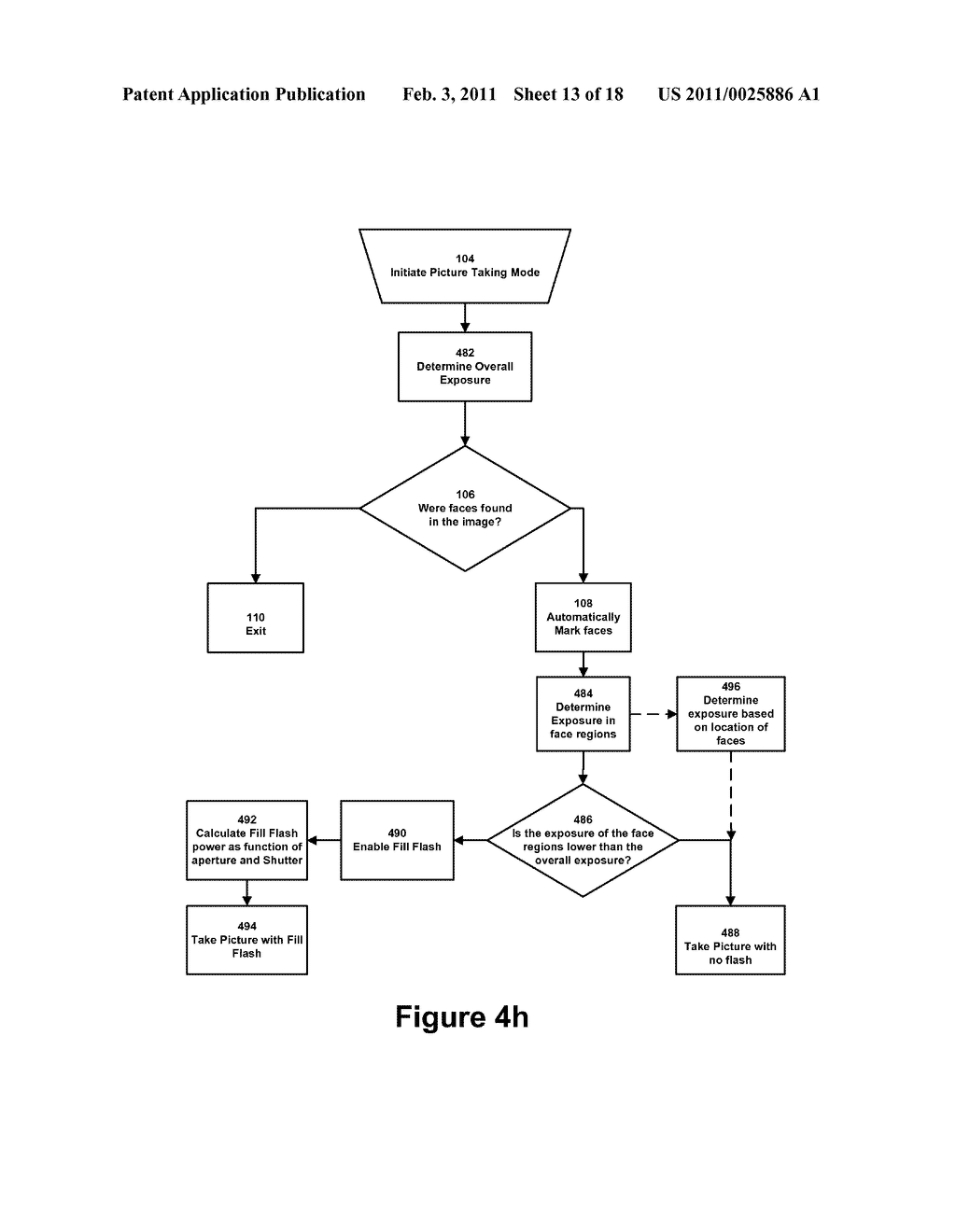 Perfecting the Effect of Flash within an Image Acquisition Devices Using Face Detection - diagram, schematic, and image 14