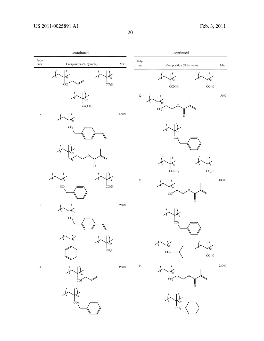 POLYMERIZABLE COMPOSITIONS, COLOR FILTERS, PRODUCTION METHODS THEREOF, AND SOLID-STATE IMAGING DEVICES - diagram, schematic, and image 21