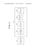 MOVEMENT DETECTION APPARATUS AND MOVEMENT DETECTION METHOD diagram and image