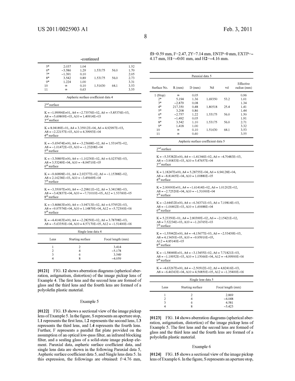 Image Pickup Lens, Image Pickup Apparatus and Mobile Terminal - diagram, schematic, and image 19