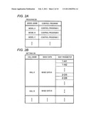 External Equipment Controlling Apparatus diagram and image