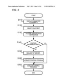 External Equipment Controlling Apparatus diagram and image