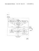 Automated Video Data Fusion Method diagram and image