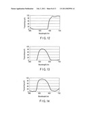 Retardation substrate, semi-transparent liquid crystal display, and method for manufacturing retardation substrate diagram and image