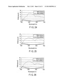 Retardation substrate, semi-transparent liquid crystal display, and method for manufacturing retardation substrate diagram and image