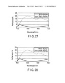 Retardation substrate, semi-transparent liquid crystal display, and method for manufacturing retardation substrate diagram and image