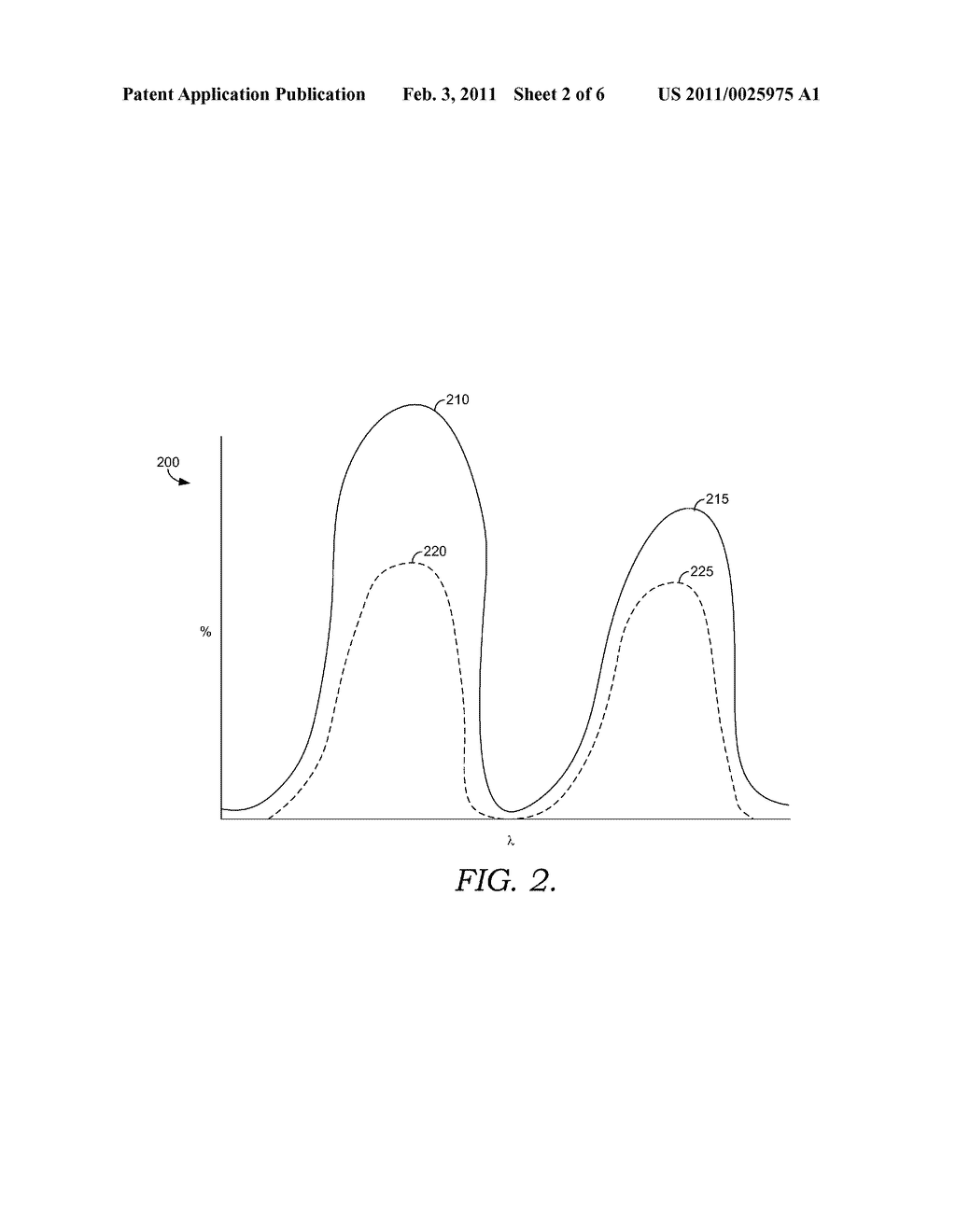 Anaglyphic Depth Perception Training Or Testing - diagram, schematic, and image 03