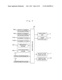 Stage drive method and stage unit, exposure apparatus, and device manufacturing method diagram and image