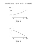 CARRIER FOR OPTICAL DETECTION IN SMALL SAMPLE VOLUMES diagram and image