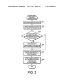 IMAGE COMMUNICATION SYSTEM, IMAGE READING DEVICE AND COMMUNICATION DEVICE diagram and image