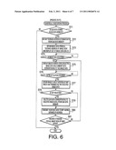 IMAGE COMMUNICATION SYSTEM, IMAGE READING DEVICE AND COMMUNICATION DEVICE diagram and image