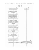 IMAGE PROCESSING APPARATUS, IMAGE PROCESSING METHOD, AND COMPUTER READABLE STORAGE MEDIUM diagram and image