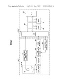 IMAGE FORMING APPARATUS, CORRECTION CONTROL METHOD AND COMPUTER READABLE INFORMATION RECORDING MEDIUM diagram and image