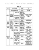 IMAGE FORMING APPARATUS, CORRECTION CONTROL METHOD AND COMPUTER READABLE INFORMATION RECORDING MEDIUM diagram and image