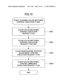 IMAGE FORMING APPARATUS, CORRECTION CONTROL METHOD AND COMPUTER READABLE INFORMATION RECORDING MEDIUM diagram and image