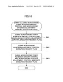 IMAGE FORMING APPARATUS, CORRECTION CONTROL METHOD AND COMPUTER READABLE INFORMATION RECORDING MEDIUM diagram and image