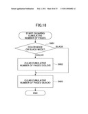 IMAGE FORMING APPARATUS, CORRECTION CONTROL METHOD AND COMPUTER READABLE INFORMATION RECORDING MEDIUM diagram and image