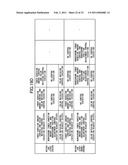 IMAGE FORMING APPARATUS, CORRECTION CONTROL METHOD AND COMPUTER READABLE INFORMATION RECORDING MEDIUM diagram and image