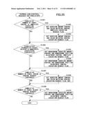 IMAGE FORMING APPARATUS, CORRECTION CONTROL METHOD AND COMPUTER READABLE INFORMATION RECORDING MEDIUM diagram and image