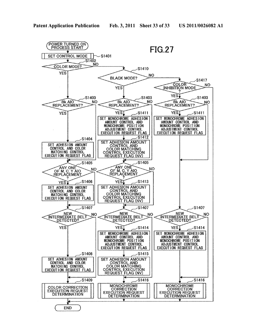 IMAGE FORMING APPARATUS, CORRECTION CONTROL METHOD AND COMPUTER READABLE INFORMATION RECORDING MEDIUM - diagram, schematic, and image 34