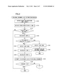 IMAGE-READING DEVICE diagram and image