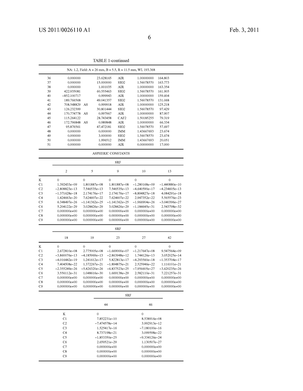 PROJECTION OBJECTIVE FOR LITHOGRAPHY - diagram, schematic, and image 14